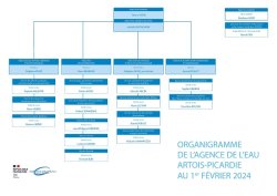 Organigramme de l'Agence de l'Eau Artois-Picardie (2024) {PDF}